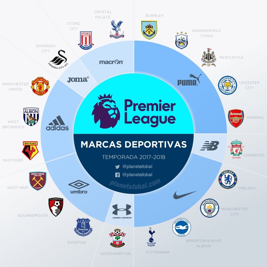 僅吸引了大 僅吸引了大