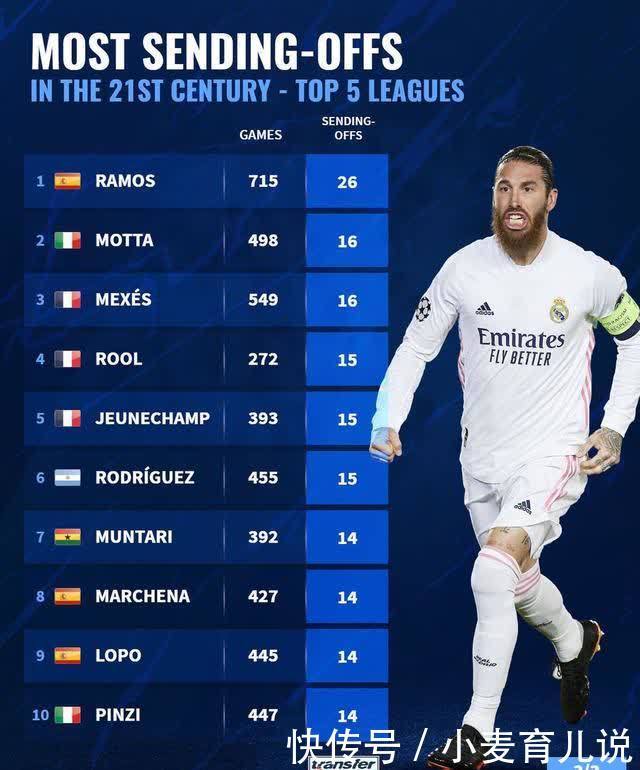 他与队友之 他与队友之