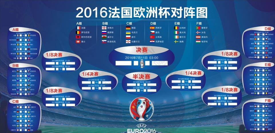 对直接竞争 对直接竞争