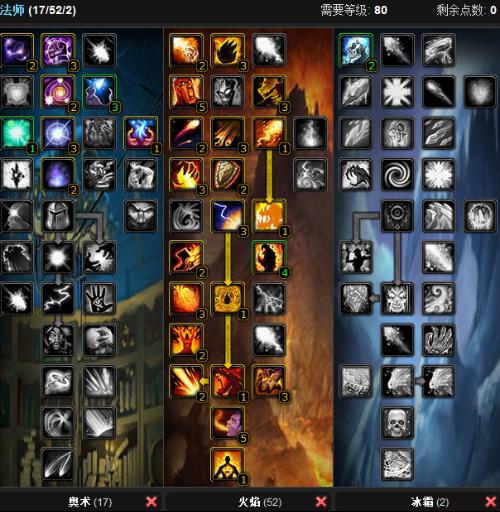 我们可以参 我们可以参