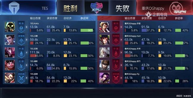 冉升起的新 冉升起的新